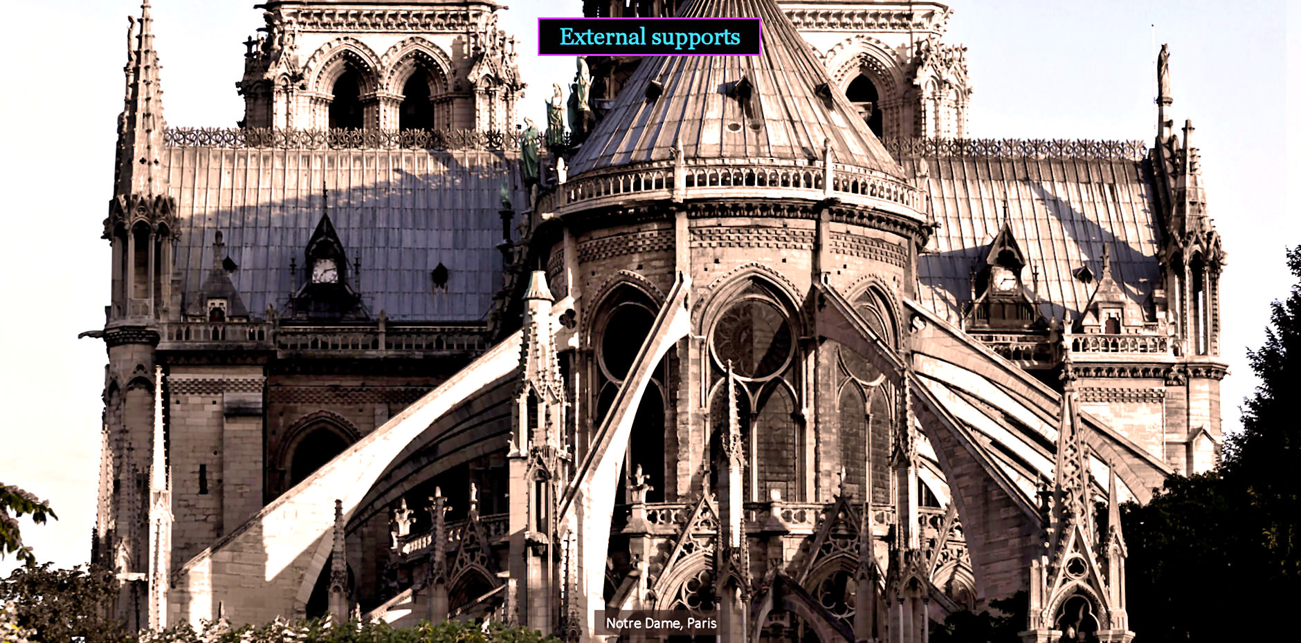 Notre Dame, 1200s